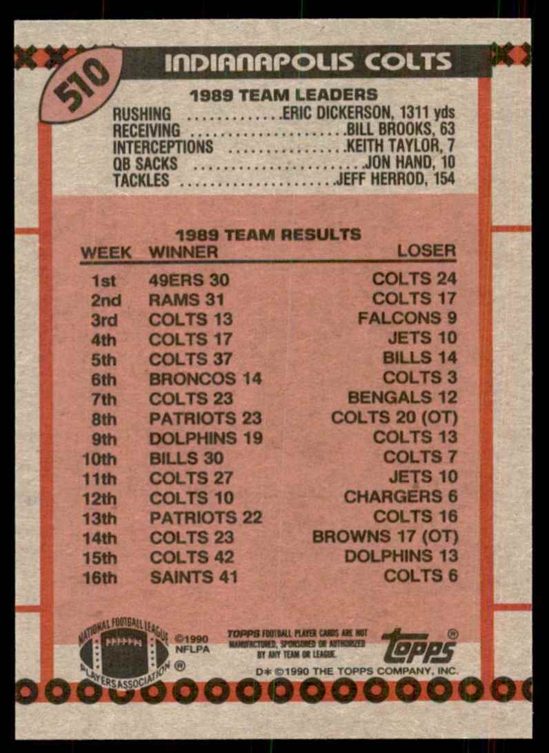 1990 Topps Indianapolis Colts Football Cards #510