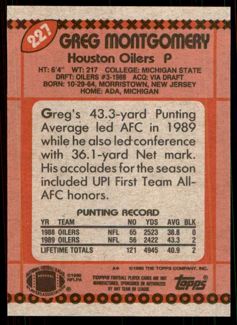 1990 Topps Greg Montgomery Football Cards #227