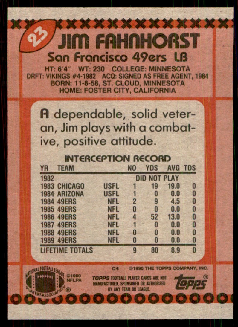 1990 Topps Jim Fahnhorst Football Cards #23
