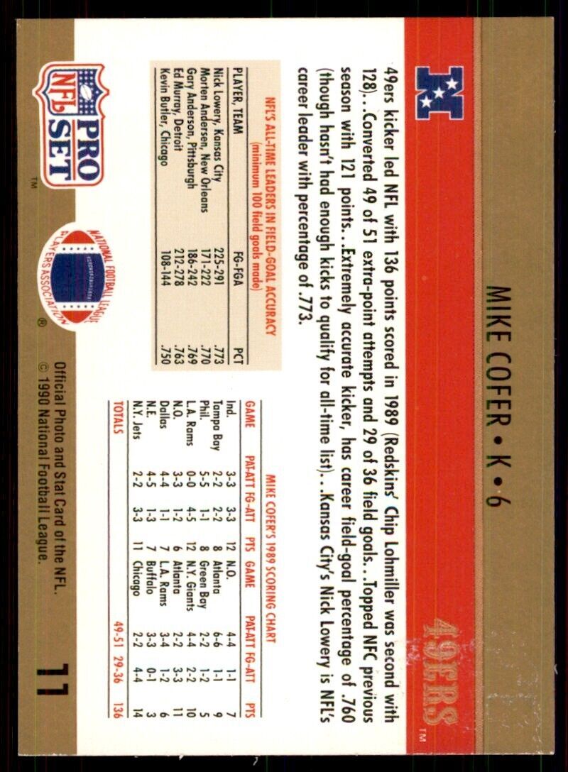 1990 Pro Set Mike Cofer Football Cards #11