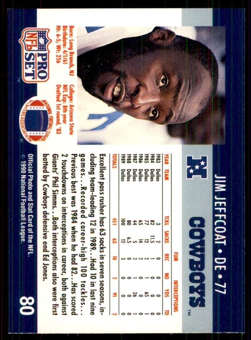1990 Pro Set Jim Jeffcoat Football Cards #80