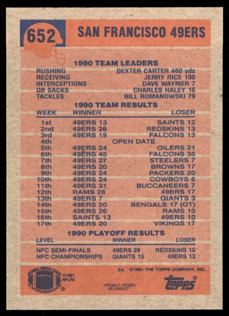 1991 Topps 49ers Team Leaders/Results San Francisco 49ers #652