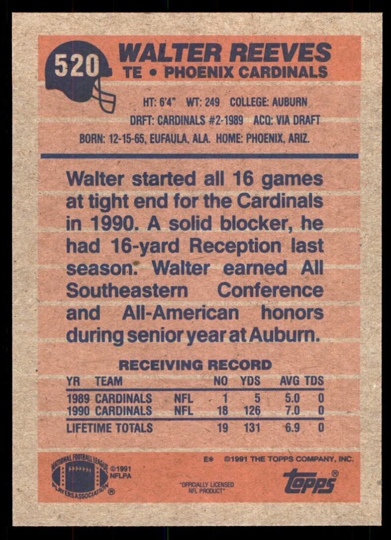 1991 Topps Walter Reeves Phoenix Cardinals #520