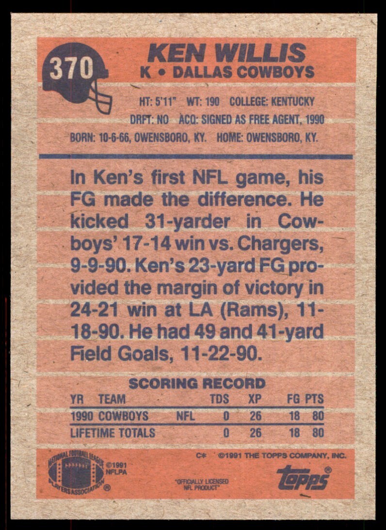 1991 Topps Ken Willis Dallas Cowboys #370