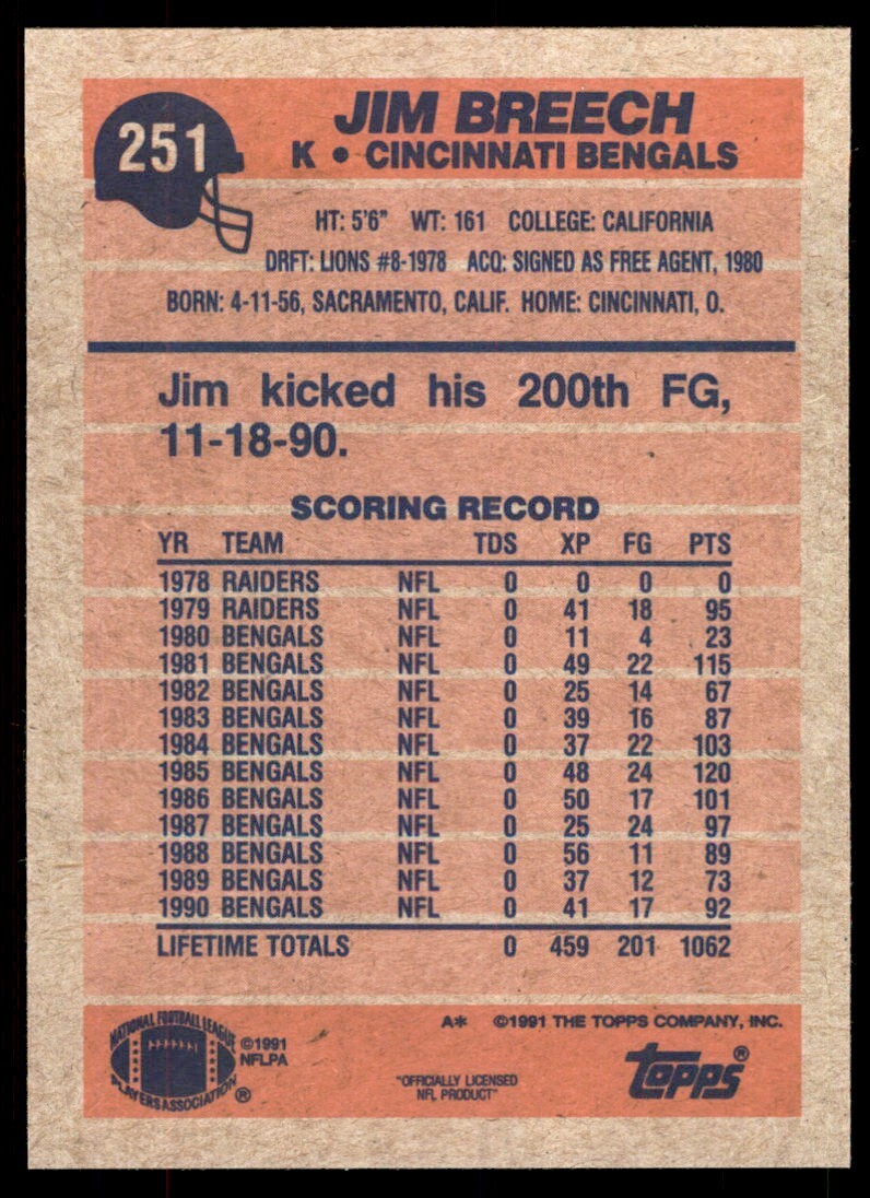 1991 Topps Jim Breech Cincinnati Bengals #251