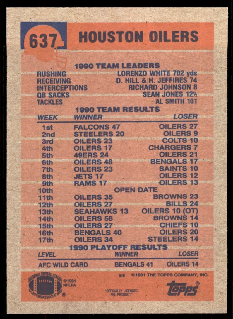 1991 Topps Oilers Team Leaders/Results Houston Oilers #637