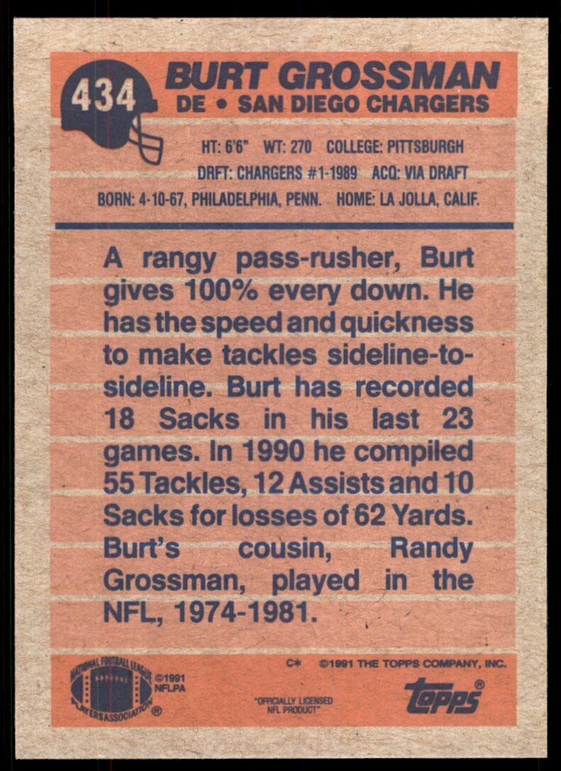 1991 Topps Burt Grossman San Diego Chargers #434