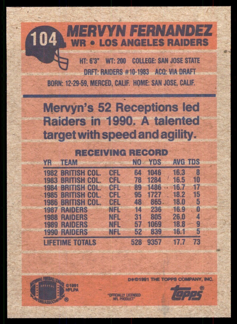 1991 Topps Mervyn Fernandez Los Angeles Raiders #104