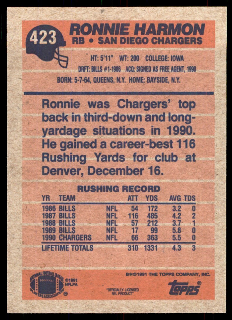 1991 Topps Ronnie Harmon San Diego Chargers #423