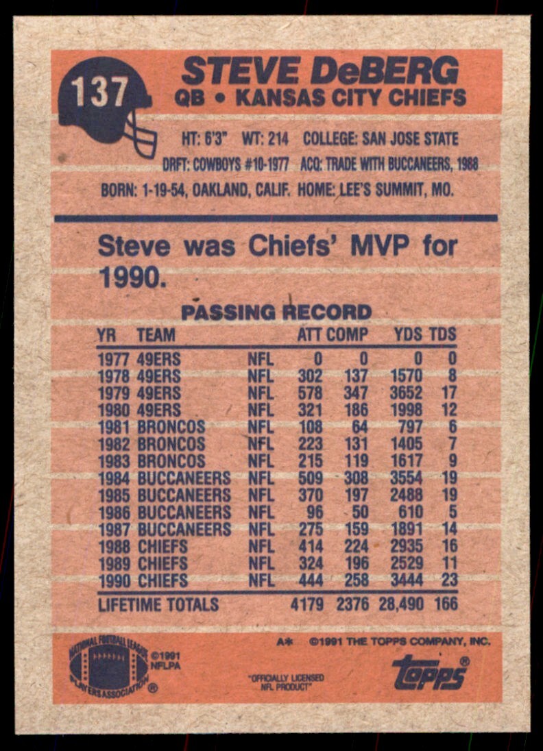 1991 Topps Steve DeBerg Kansas City Chiefs #137