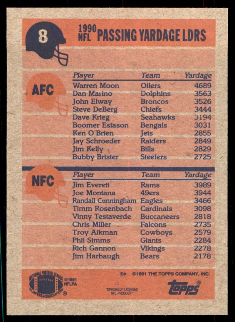 1991 Topps Warren Moon/Jim Everett Houston Oilers/Los Angeles Rams #8