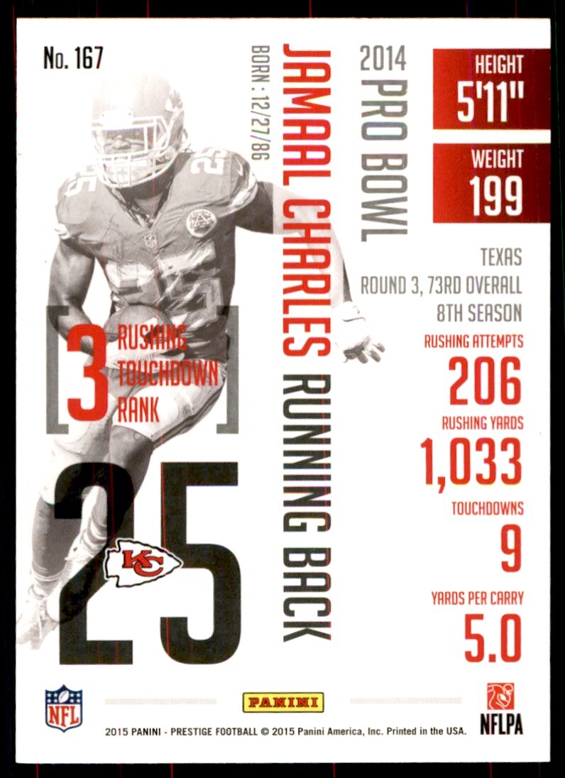 2015 Panini Prestige Jamaal Charles Kansas City Chiefs #167