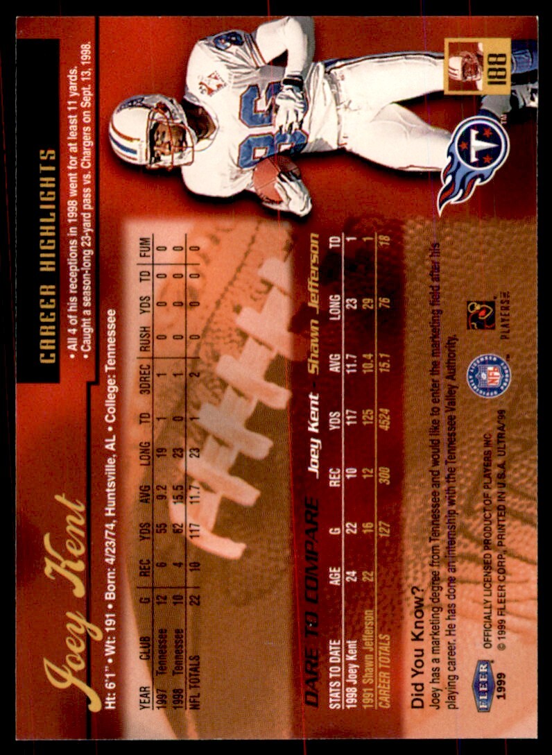 1999 Fleer Ultra Joey Kent Tennessee Titans #188