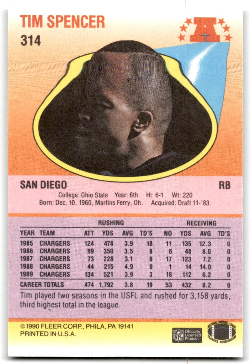 1990 Fleer Tim Spencer San Diego Chargers #314
