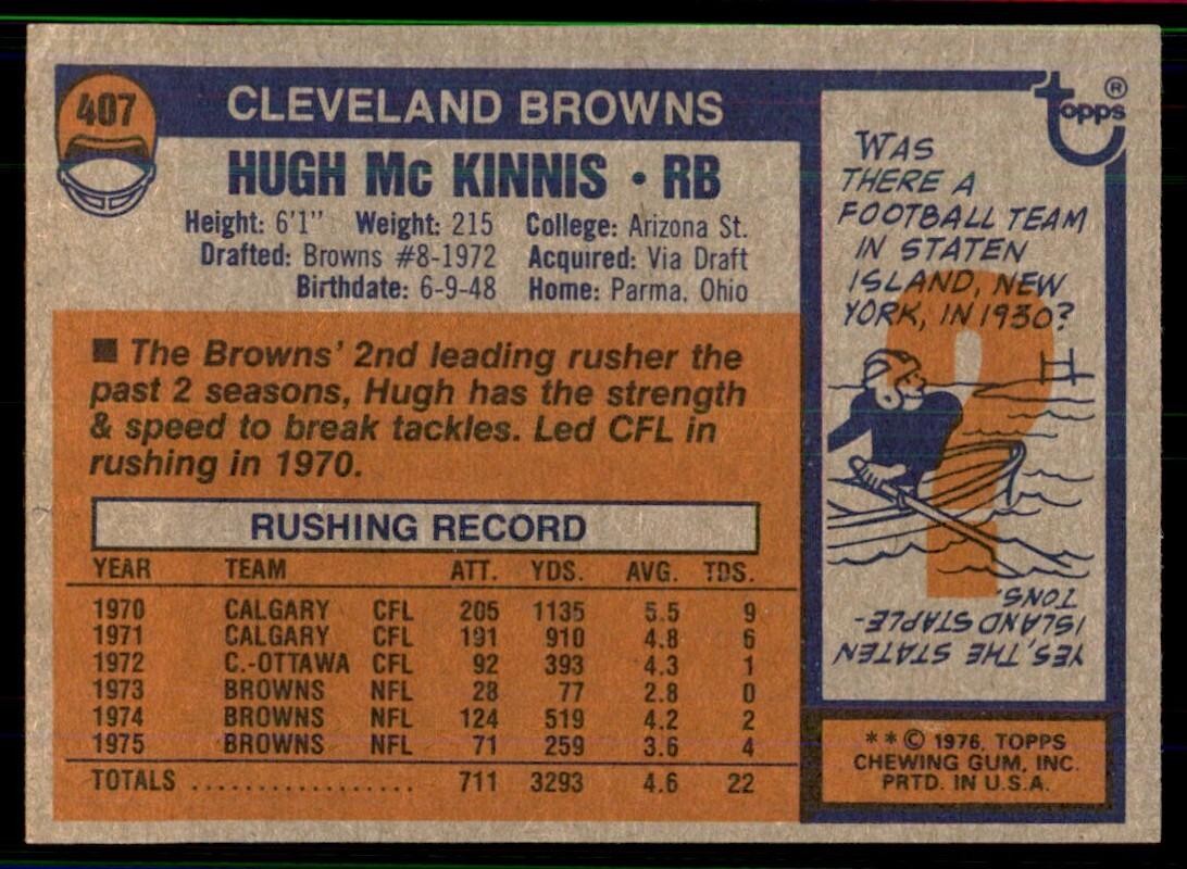 1976 Topps Hugh McKinnis Football Cards #407