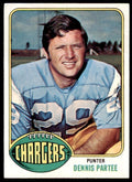 1976 Topps Dennis Partee Football Cards #387