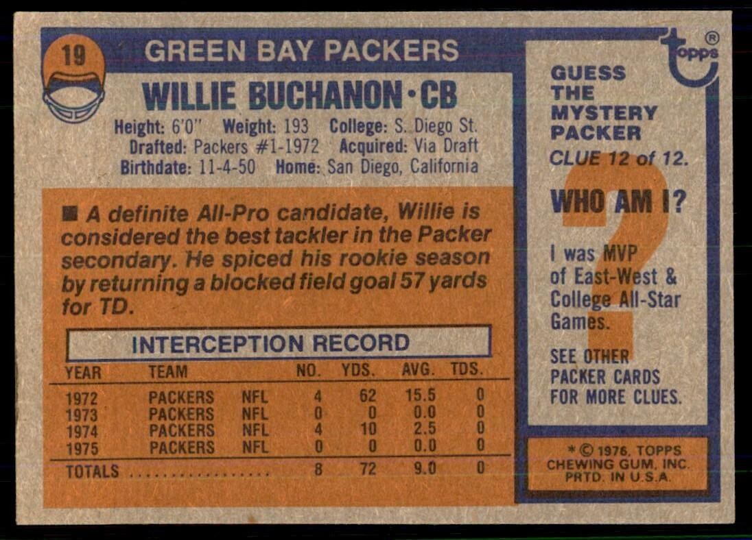 1976 Topps Willie Buchanon Football Cards #19
