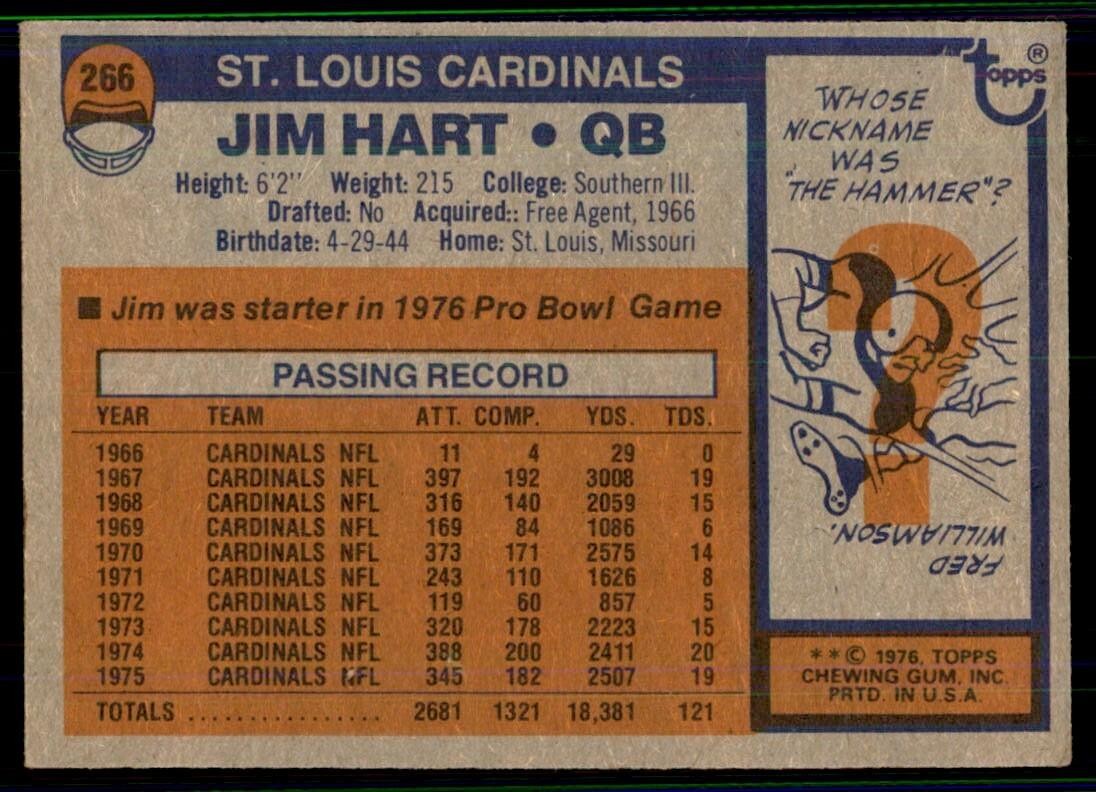 1976 Topps Jim Hart Football Cards #266
