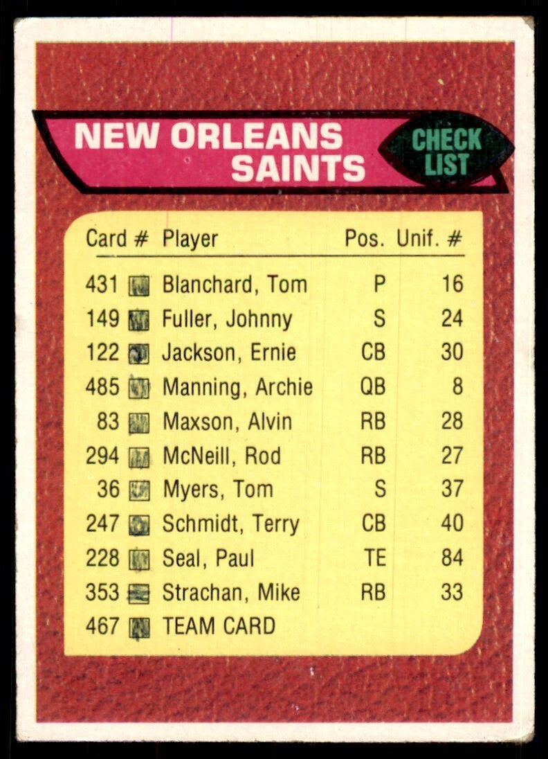 1976 Topps New Orleans Saints Football Cards #467