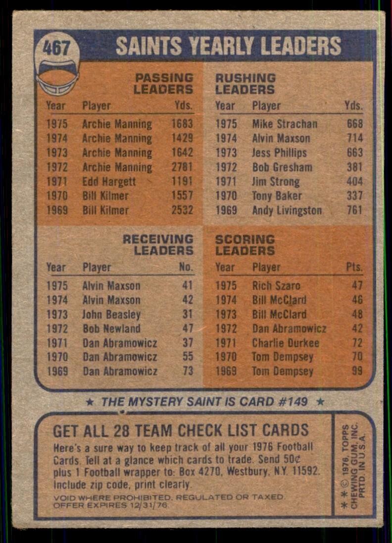 1976 Topps New Orleans Saints Football Cards #467