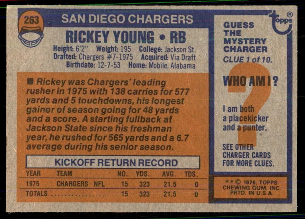 1976 Topps Rickey Young Football Cards #263