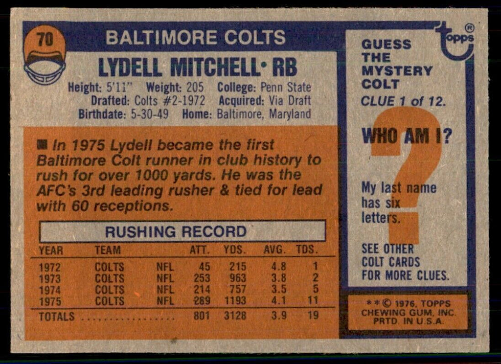1976 Topps Lydell Mitchell Football Cards #70