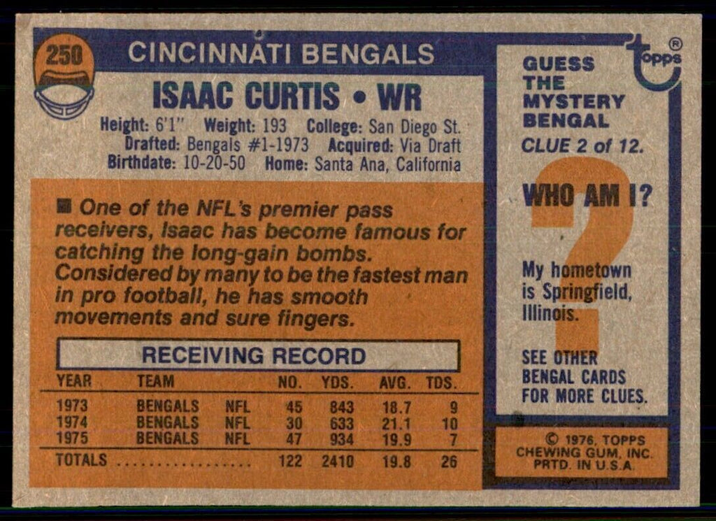 1976 Topps Isaac Curtis Football Cards #250