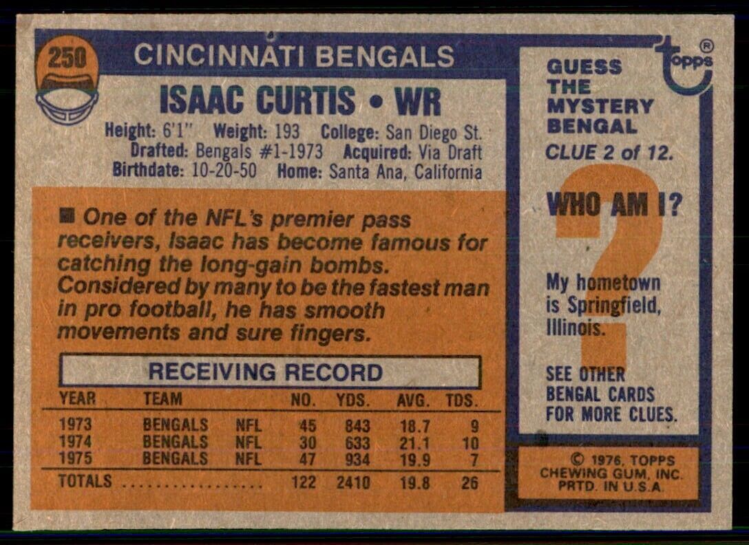 1976 Topps Isaac Curtis Football Cards #250