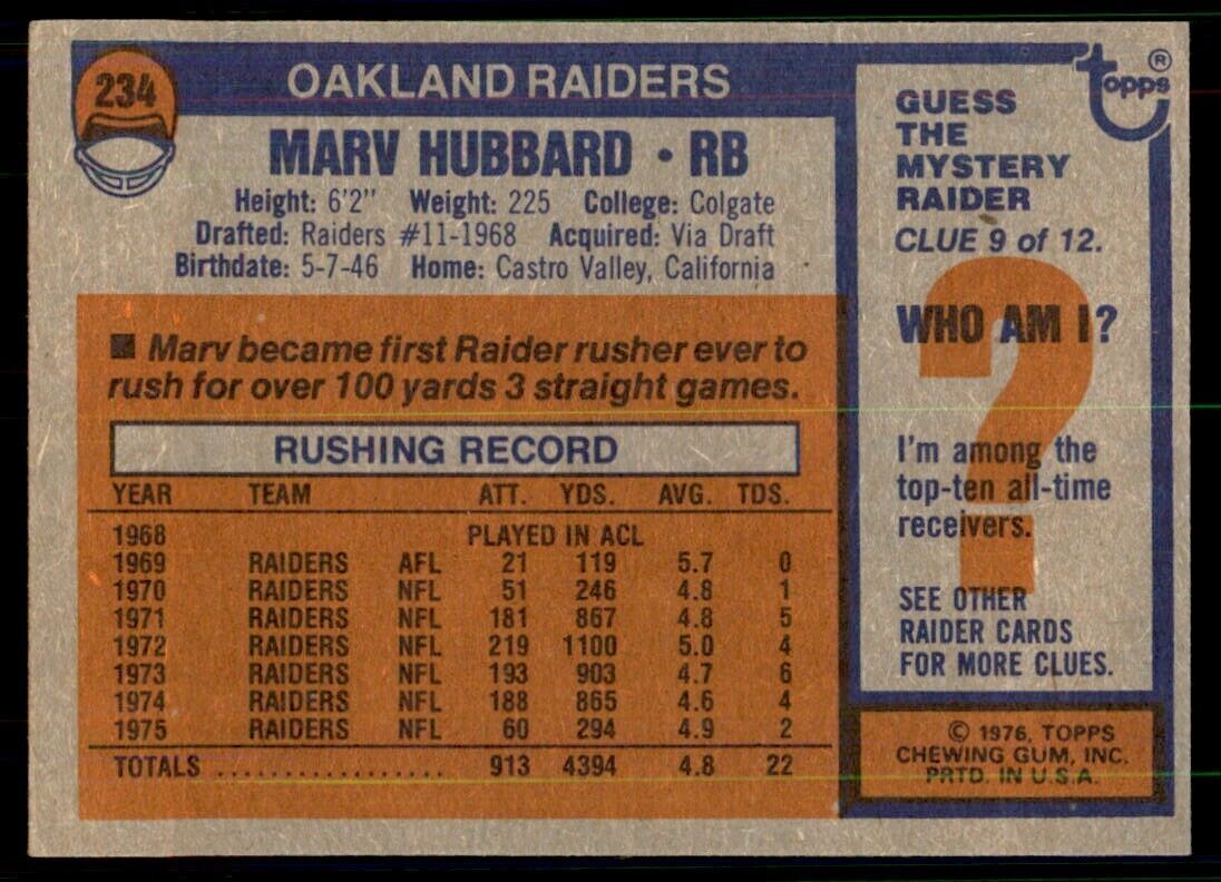 1976 Topps Marv Hubbard Football Cards #234