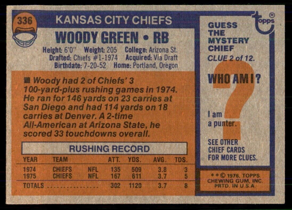 1976 Topps Woody Green Football Cards #336