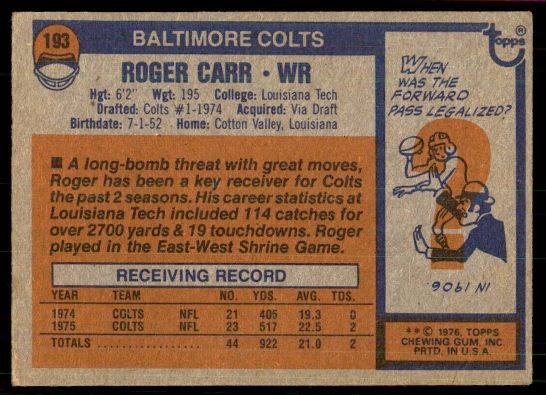 1976 Topps Roger Carr A Football Cards #193