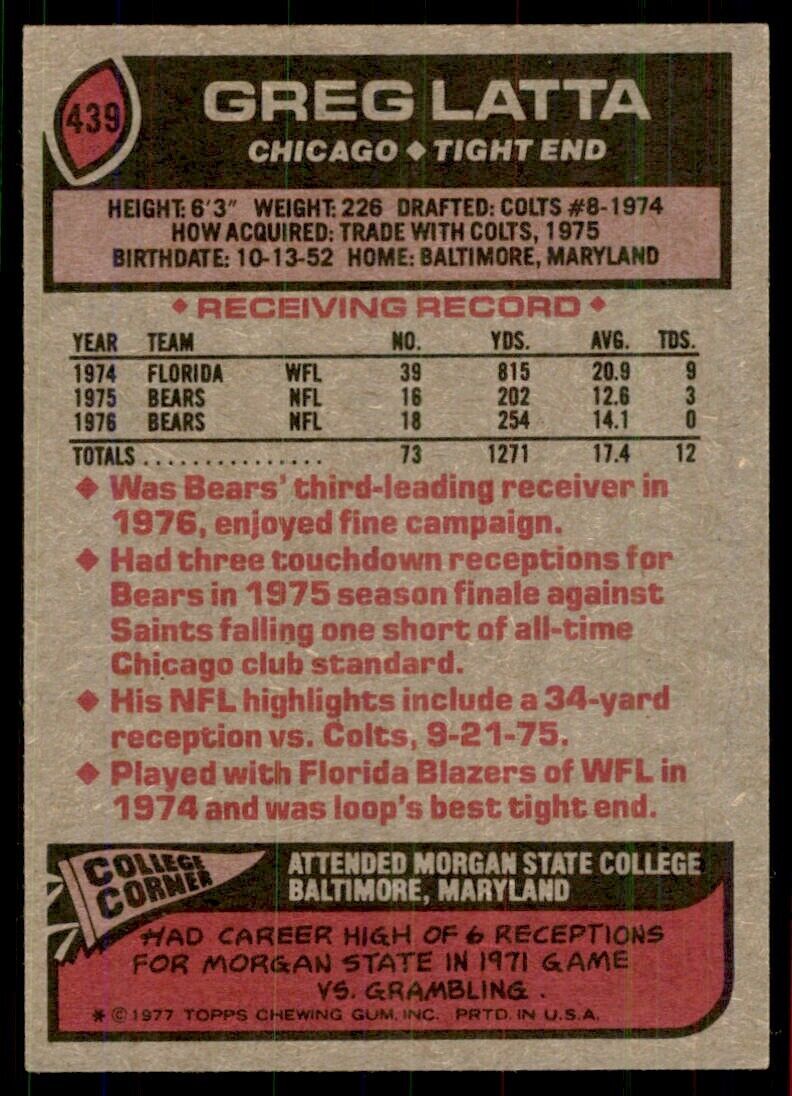 1977 Topps Greg Latta Football Cards #439