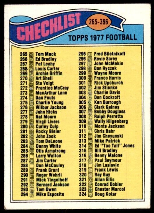 1977 Topps Checklist 265-396 Football Cards #332
