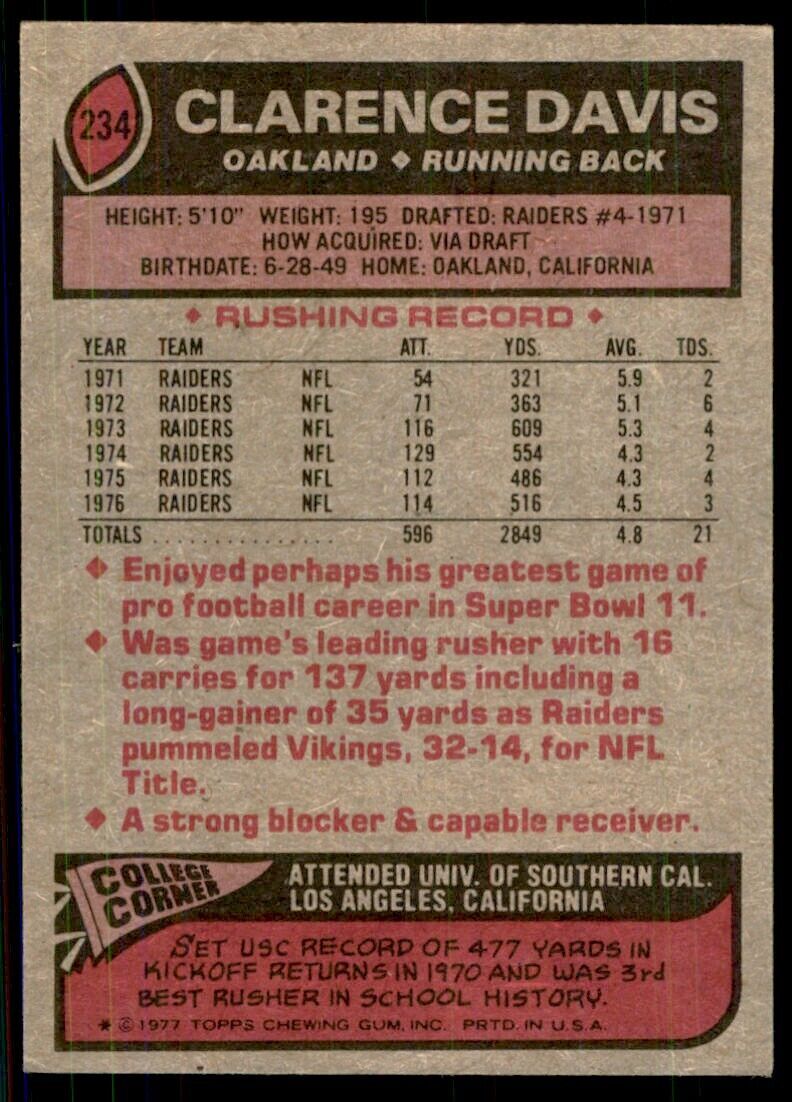 1977 Topps Clarence Davis Football Cards #234