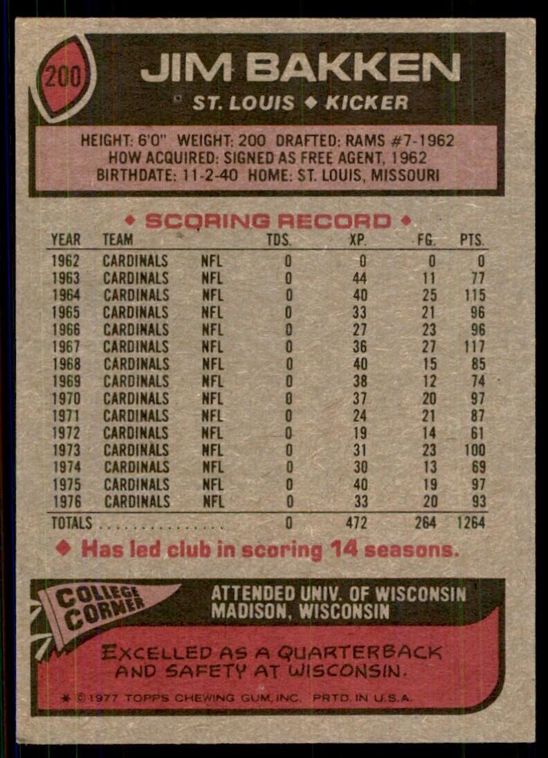 1977 Topps Jim Bakken Football Cards #200
