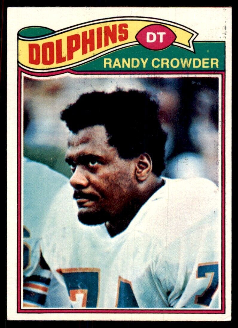 1977 Topps Randy Crowder Football Cards #194