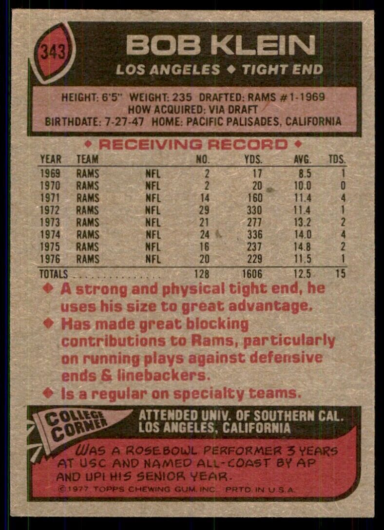 1977 Topps Bob Klein A Football Cards #343
