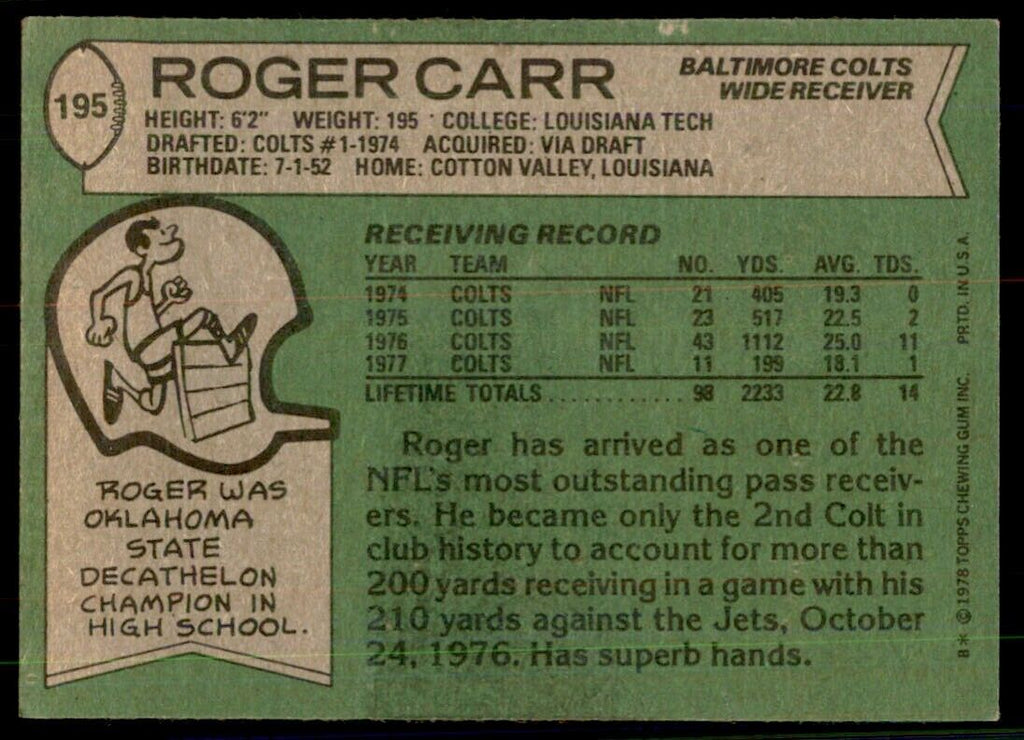 1978 Topps Roger Carr A Football Cards #195
