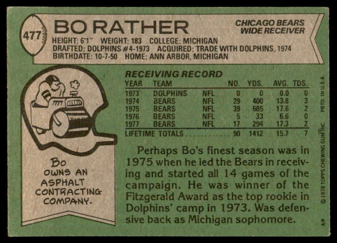 1978 Topps Bo Rather Football Cards #477