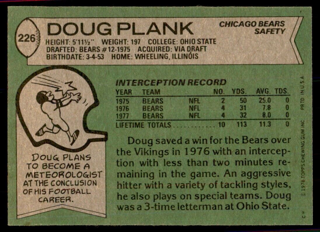 1978 Topps Doug Plank Football Cards #226
