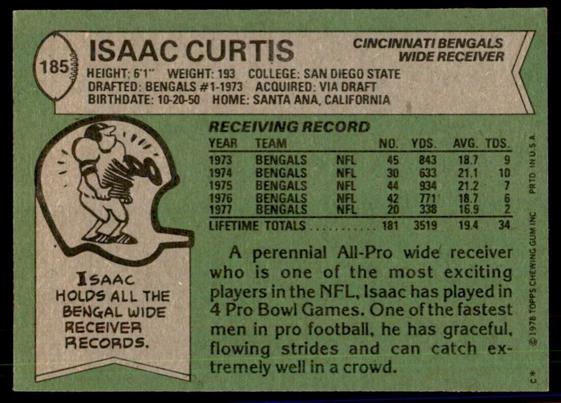 1978 Topps Isaac Curtis A Football Cards #185
