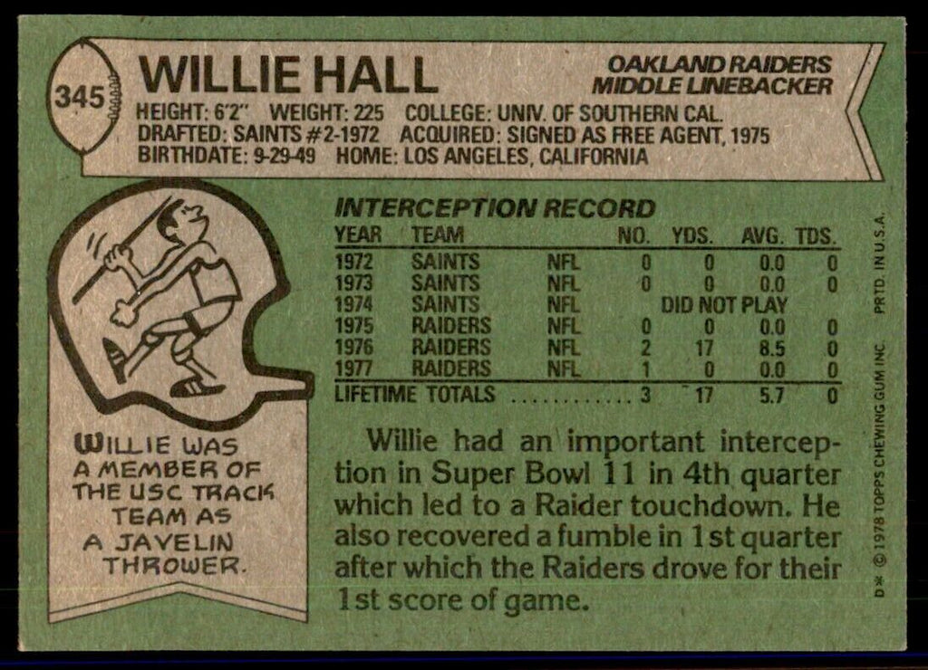 1978 Topps Willie Hall A Football Cards #345