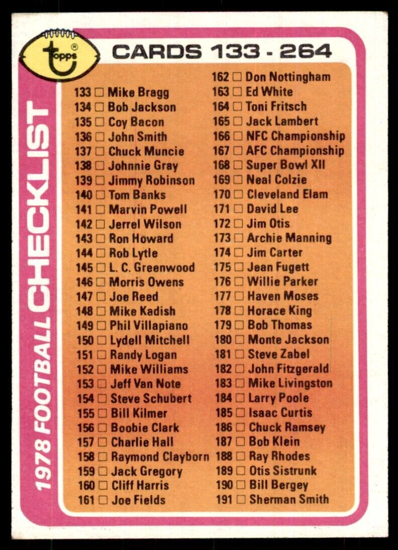 1978 Topps- Checklist 133-264 B Football Cards #257