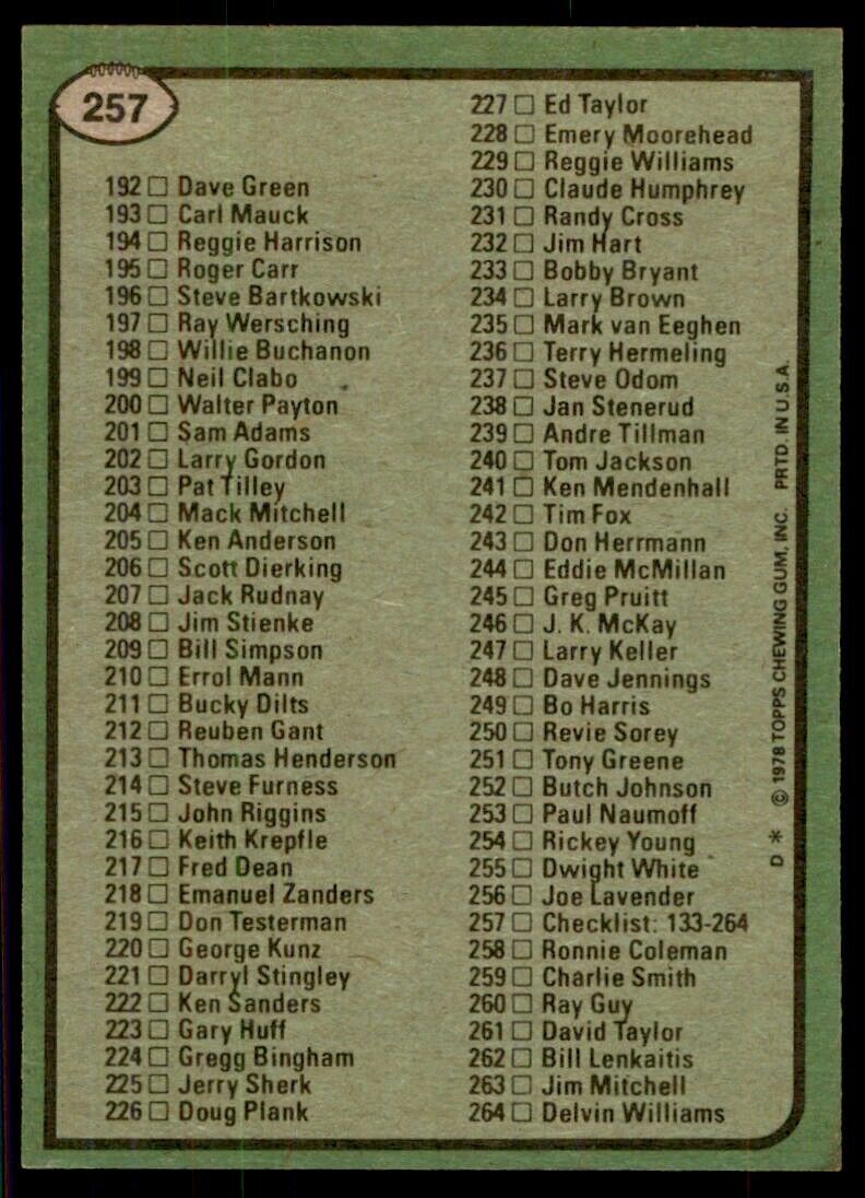 1978 Topps- Checklist 133-264 B Football Cards #257