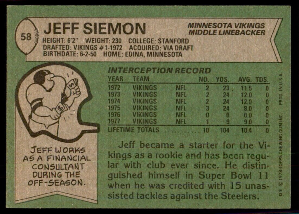1978 Topps- Jeff Siemon B Football Cards #58