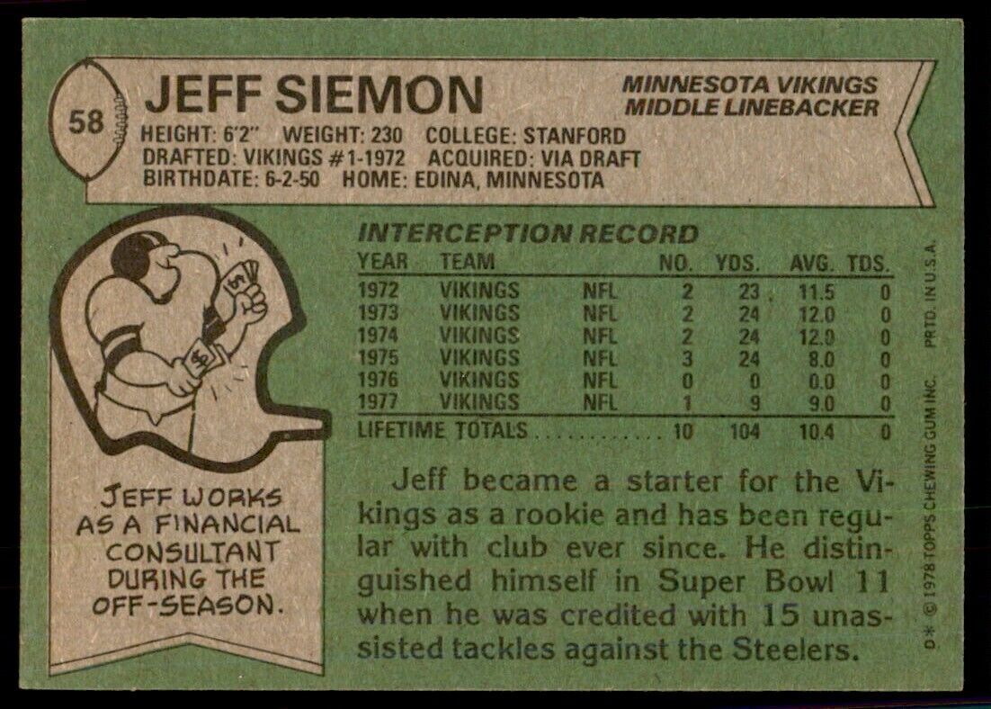 1978 Topps- Jeff Siemon B Football Cards #58