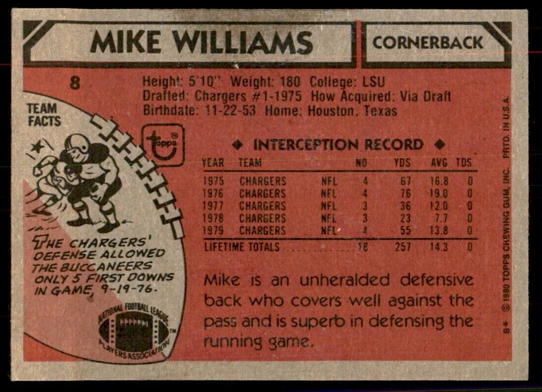 1980 Topps Mike Williams Football Cards #8