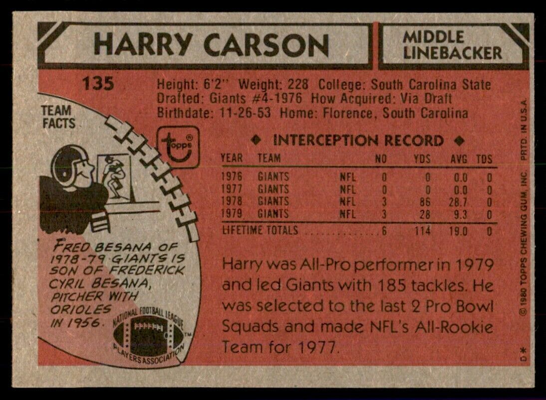 1980 Topps Harry Carson Football Cards #135