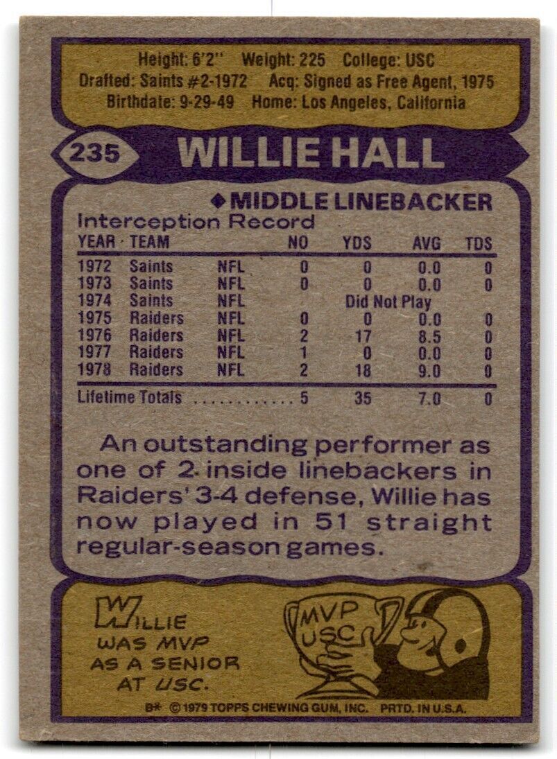 1979 Topps Willie Hall Oakland Raiders #235