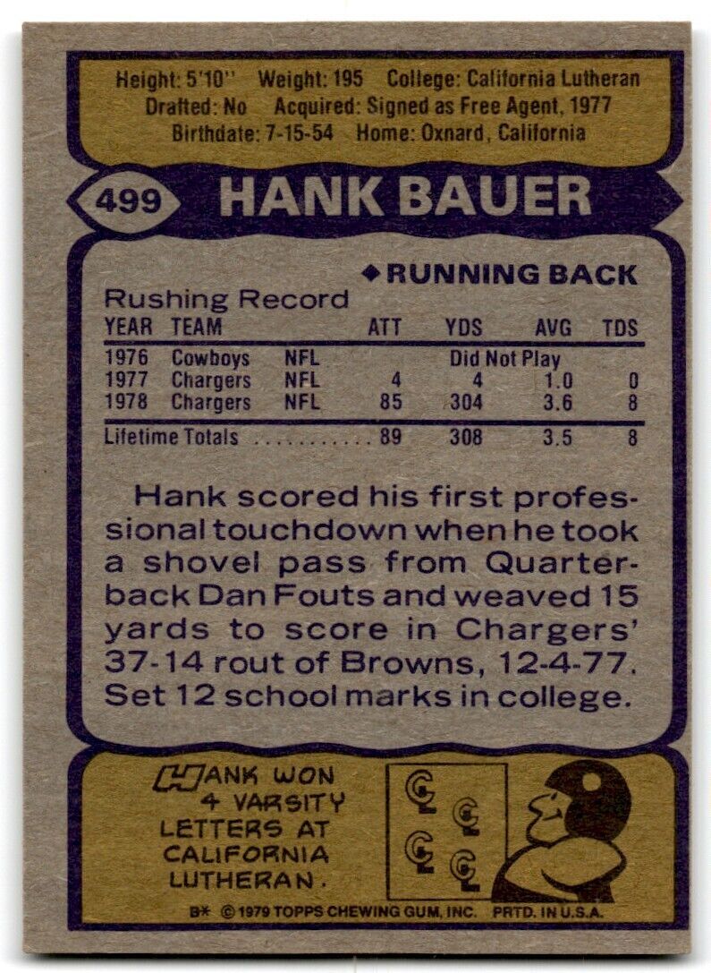1979 Topps Hank Bauer ' San Diego Chargers #499